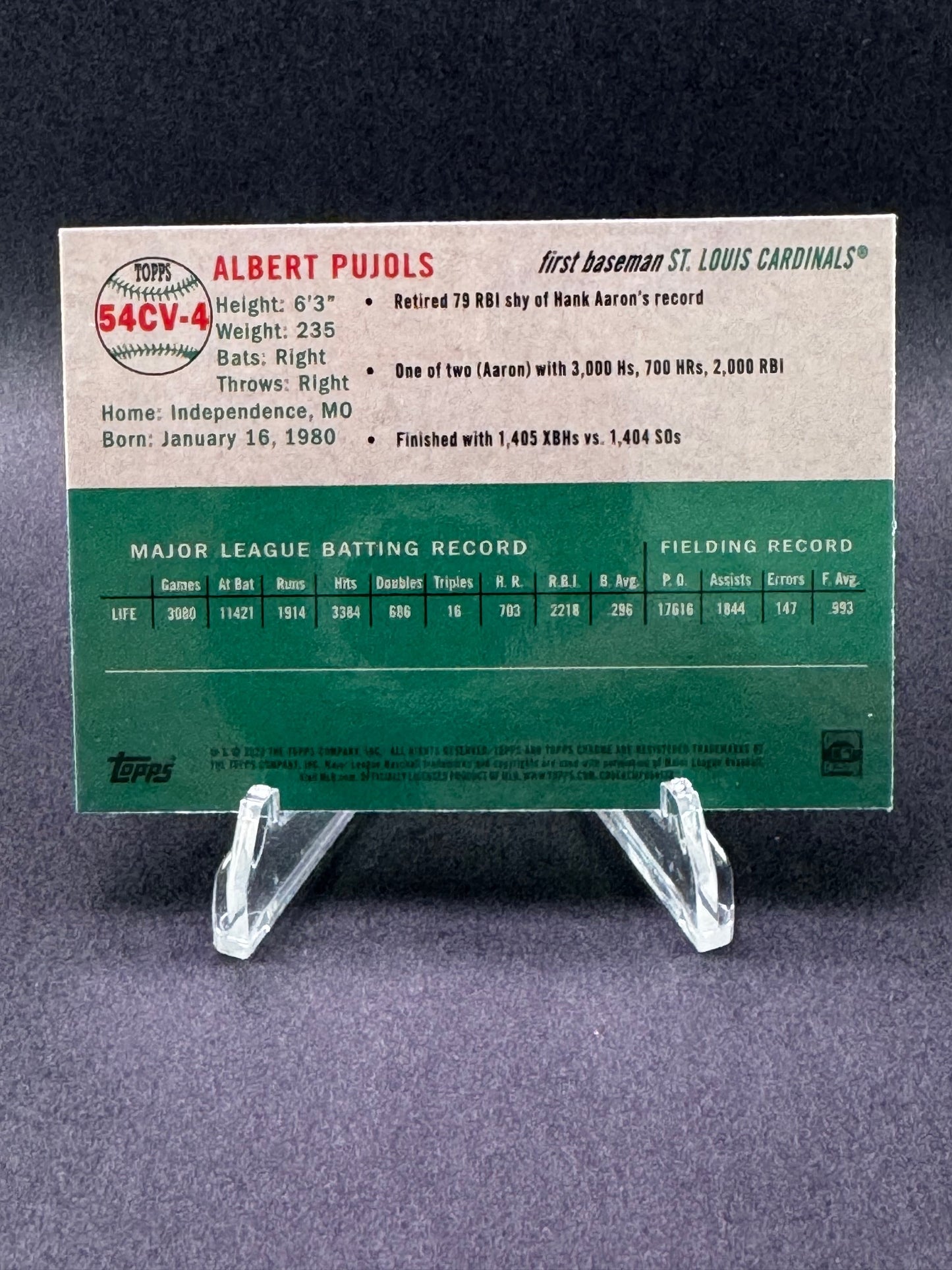 2023 Topps Chrome Platinum Anniversary City Variation 54CV-4 Albert Pujols St. Louis Cardinals